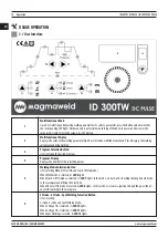 Предварительный просмотр 16 страницы Magmaweld ID 250TW DC PULSE User Manual