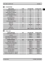 Предварительный просмотр 35 страницы Magmaweld ID 250TW DC PULSE User Manual