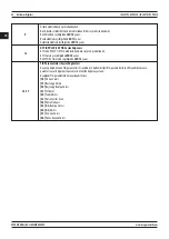 Предварительный просмотр 40 страницы Magmaweld ID 250TW DC PULSE User Manual