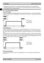 Предварительный просмотр 42 страницы Magmaweld ID 250TW DC PULSE User Manual