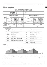 Preview for 11 page of Magmaweld ID 300 E User Manual