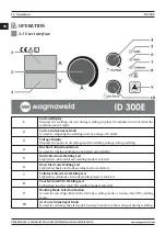 Preview for 16 page of Magmaweld ID 300 E User Manual