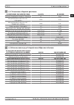 Preview for 33 page of Magmaweld ID 300 E User Manual