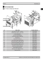 Preview for 41 page of Magmaweld ID 300 E User Manual