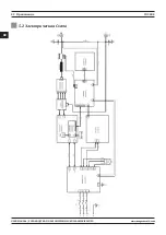 Preview for 42 page of Magmaweld ID 300 E User Manual