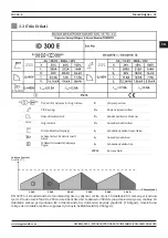 Preview for 51 page of Magmaweld ID 300 E User Manual