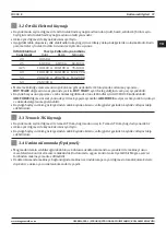 Preview for 57 page of Magmaweld ID 300 E User Manual