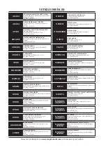 Preview for 66 page of Magmaweld ID 300 E User Manual