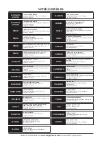 Preview for 67 page of Magmaweld ID 300 E User Manual