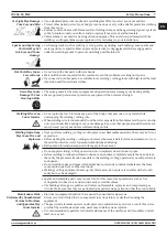 Предварительный просмотр 7 страницы Magmaweld ID 300 M User Manual