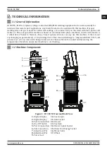 Предварительный просмотр 11 страницы Magmaweld ID 300 M User Manual