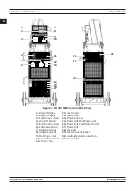 Предварительный просмотр 12 страницы Magmaweld ID 300 M User Manual