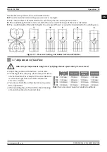 Предварительный просмотр 23 страницы Magmaweld ID 300 M User Manual