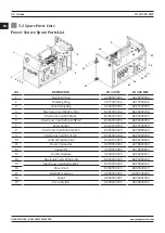 Предварительный просмотр 30 страницы Magmaweld ID 300 M User Manual