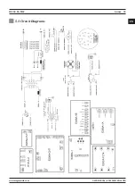 Предварительный просмотр 33 страницы Magmaweld ID 300 M User Manual