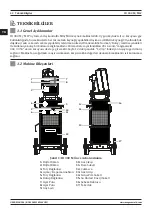 Предварительный просмотр 42 страницы Magmaweld ID 300 M User Manual