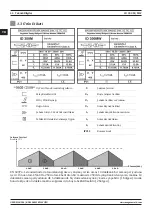 Предварительный просмотр 44 страницы Magmaweld ID 300 M User Manual