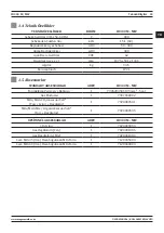 Предварительный просмотр 45 страницы Magmaweld ID 300 M User Manual