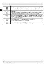 Предварительный просмотр 50 страницы Magmaweld ID 300 M User Manual