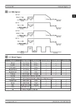 Предварительный просмотр 51 страницы Magmaweld ID 300 M User Manual