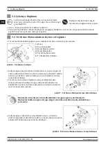 Предварительный просмотр 52 страницы Magmaweld ID 300 M User Manual