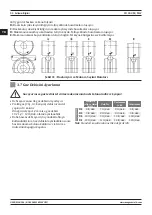 Предварительный просмотр 54 страницы Magmaweld ID 300 M User Manual