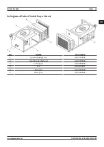 Предварительный просмотр 63 страницы Magmaweld ID 300 M User Manual