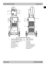 Предварительный просмотр 11 страницы Magmaweld ID 300 MW User Manual