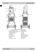 Предварительный просмотр 12 страницы Magmaweld ID 300 MW User Manual