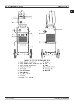 Предварительный просмотр 13 страницы Magmaweld ID 300 MW User Manual