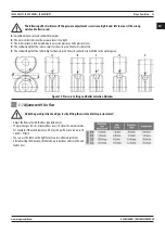 Предварительный просмотр 25 страницы Magmaweld ID 300 MW User Manual