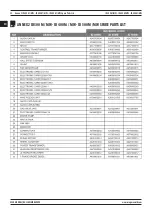 Предварительный просмотр 32 страницы Magmaweld ID 300 MW User Manual