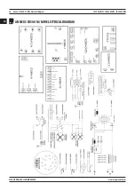 Предварительный просмотр 36 страницы Magmaweld ID 300 MW User Manual