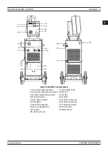 Предварительный просмотр 47 страницы Magmaweld ID 300 MW User Manual