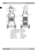 Предварительный просмотр 48 страницы Magmaweld ID 300 MW User Manual