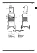 Предварительный просмотр 49 страницы Magmaweld ID 300 MW User Manual