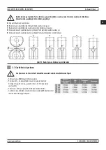 Предварительный просмотр 61 страницы Magmaweld ID 300 MW User Manual