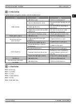 Предварительный просмотр 63 страницы Magmaweld ID 300 MW User Manual