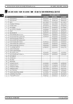 Предварительный просмотр 68 страницы Magmaweld ID 300 MW User Manual