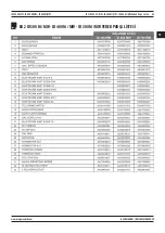 Предварительный просмотр 69 страницы Magmaweld ID 300 MW User Manual