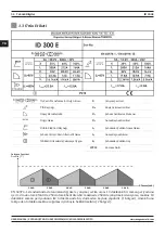 Preview for 54 page of Magmaweld ID 300E User Manual