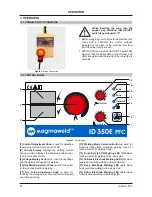 Preview for 28 page of Magmaweld ID 350 E PFC User Manual