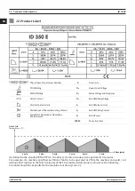 Preview for 12 page of Magmaweld ID 350E User Manual