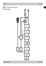 Preview for 21 page of Magmaweld ID 350E User Manual