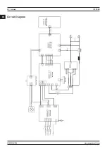 Preview for 22 page of Magmaweld ID 350E User Manual