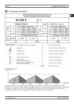 Preview for 33 page of Magmaweld ID 350E User Manual