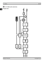 Preview for 42 page of Magmaweld ID 350E User Manual