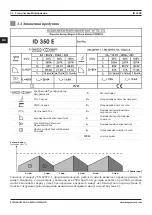 Preview for 56 page of Magmaweld ID 350E User Manual