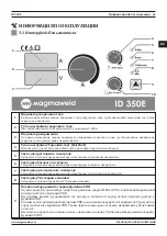 Preview for 61 page of Magmaweld ID 350E User Manual