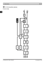 Preview for 66 page of Magmaweld ID 350E User Manual